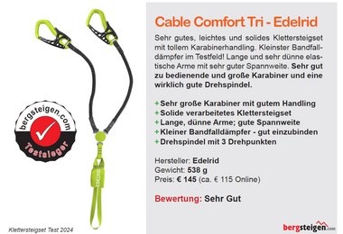 Testsieger ist das Edelrid Cable Comfort Tri - da passt aktuelle einfach alles